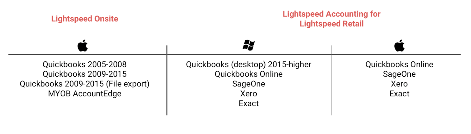 Accounting_Software_Compatibility.png